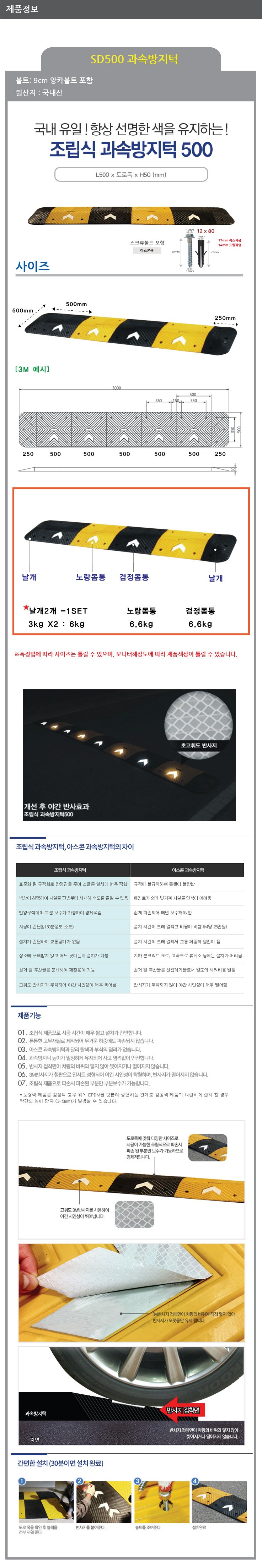 도로안전용품 안전시설물 SD 500과속방지턱 (몸통+날개 세트) 상세 이미지