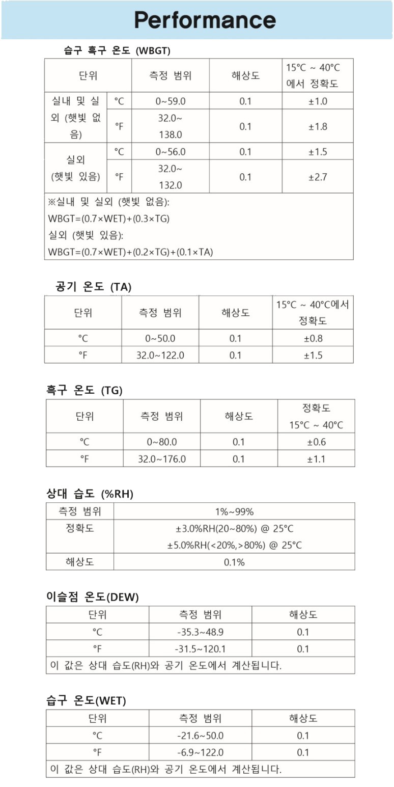 TENMARS 텐마스 디지털 흑구 온습도계 열사병지수 체감온도지수 측정 TM-188 스탠드 세트 상세 이미지