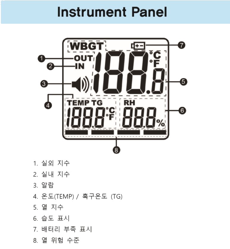 TENMARS 텐마스 디지털 흑구 온습도계 열사병지수 체감온도지수 측정 TM-288 스탠드 세트 상세 이미지
