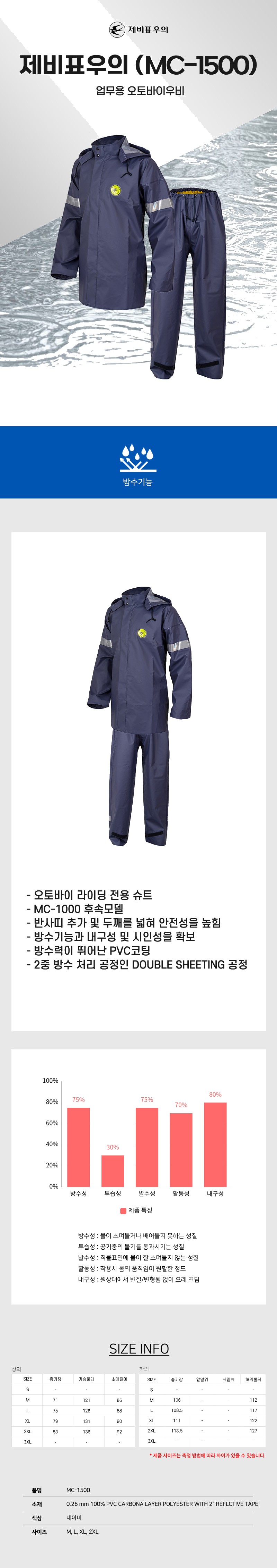 제비표우의 라이더 배달 작업복우의 상하의 MC-1500 상세 이미지