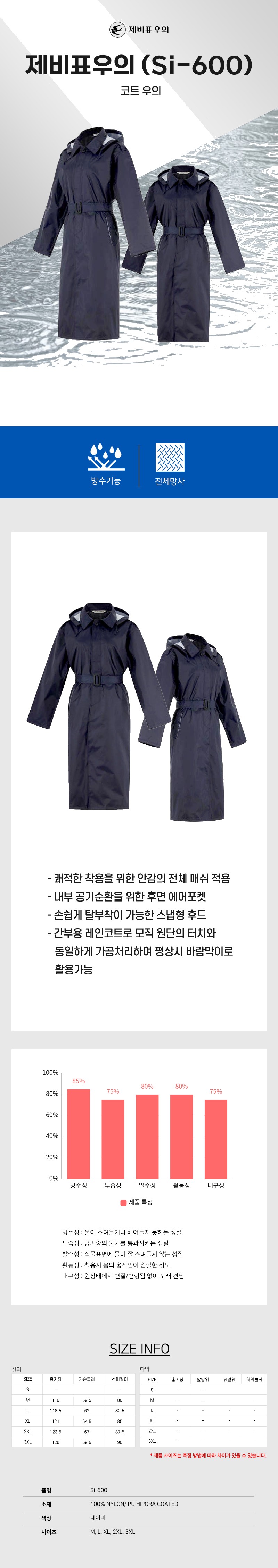 제비표우의 라이더 배달 작업복우의 코트 RESI-600 상세 이미지