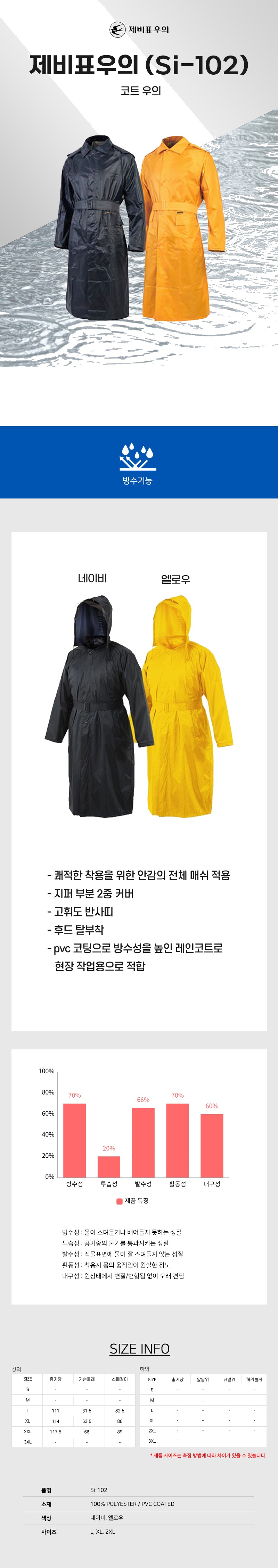 제비표우의 라이더 배달 작업복우의 코트 SI-102 상세 이미지