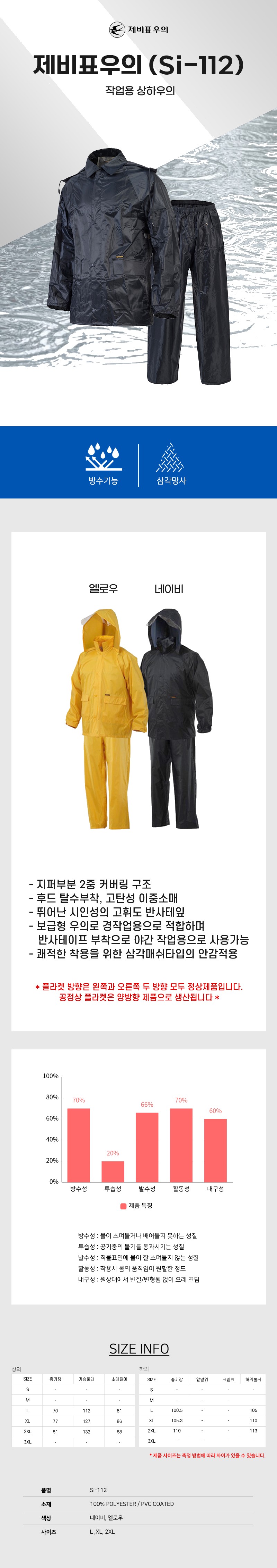 제비표우의 라이더 배달 작업복우의 상하의 SI-112 상세 이미지