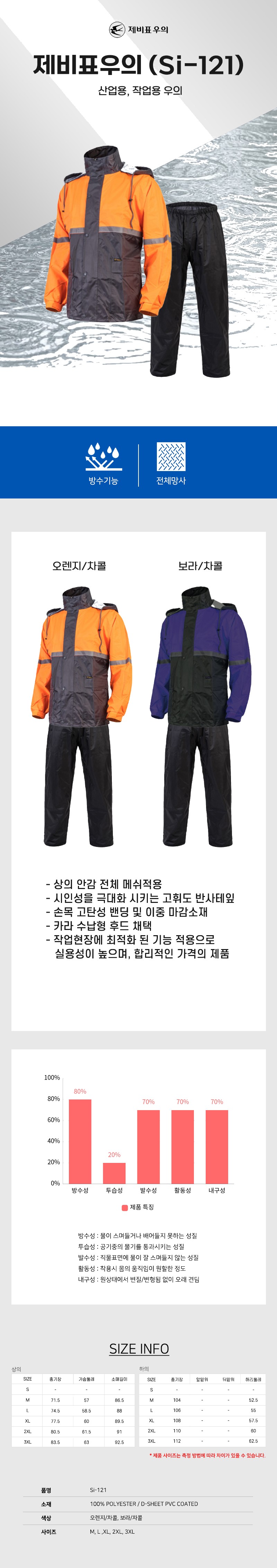 제비표우의 라이더 배달 작업복우의 상하의 SI-121 상세 이미지
