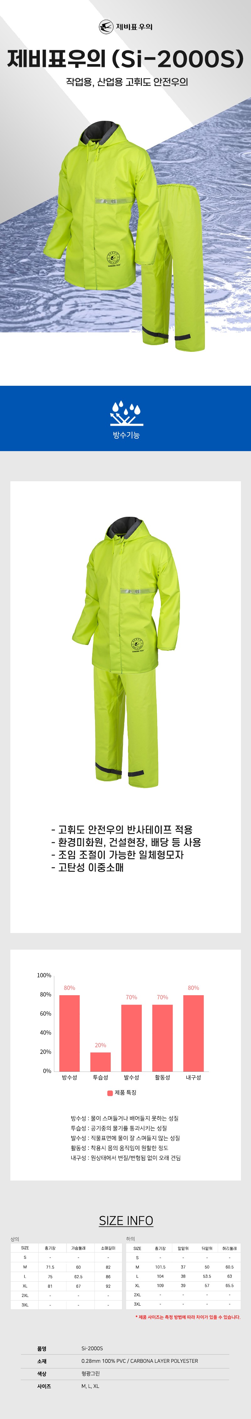 제비표우의 라이더 배달 작업복우의 상하의 SI-2000S 상세 이미지