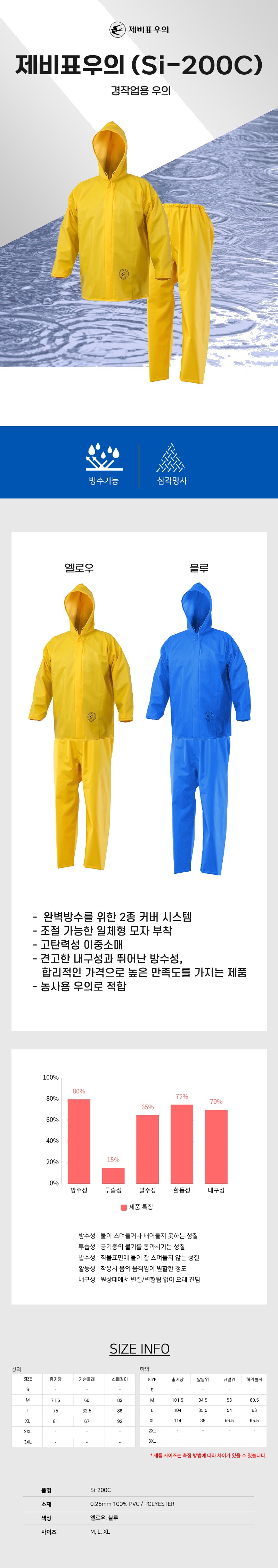 제비표우의 라이더 배달 작업복우의 상하의 SI-200C 상세 이미지