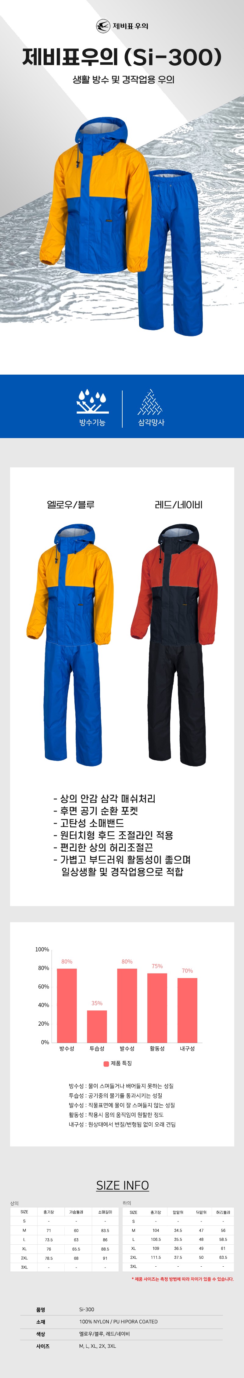 제비표우의 라이더 배달 작업복우의 상하의 SI-300 상세 이미지