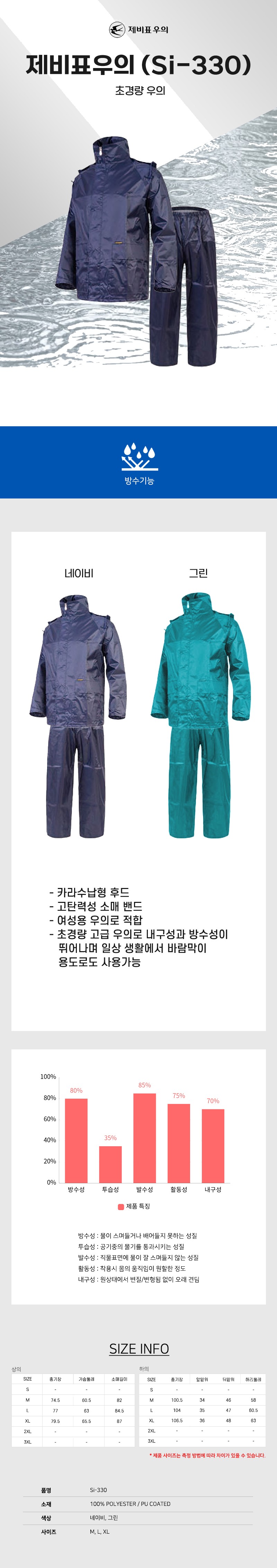 제비표우의 라이더 배달 작업복우의 SI-330 상세 이미지
