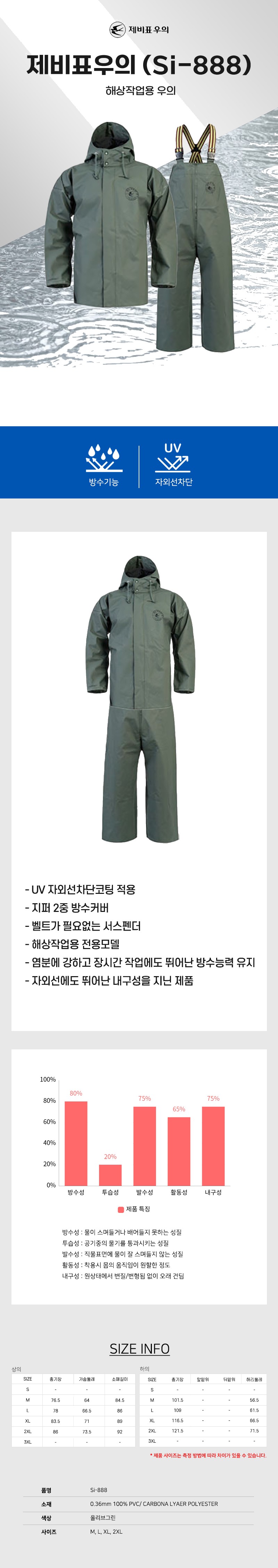 제비표우의 라이더 배달 작업복우의 SI-888 상세 이미지