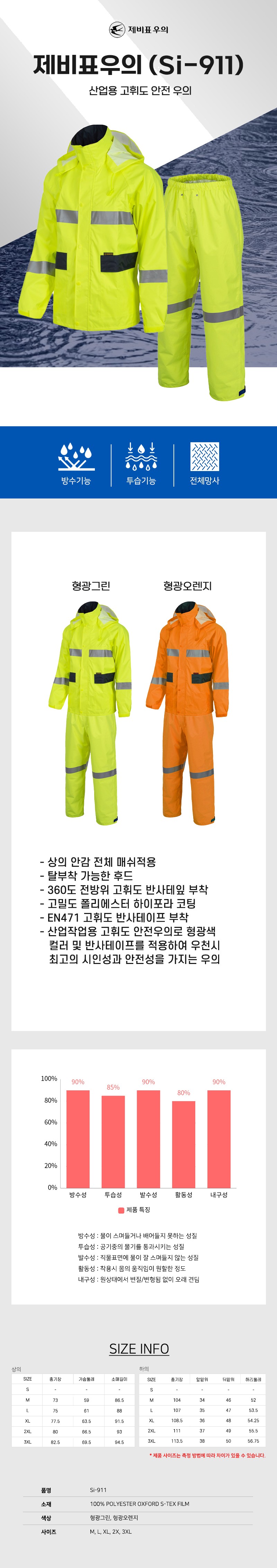 제비표우의 라이더 배달 작업복우의 상하의 SI-911 상세 이미지