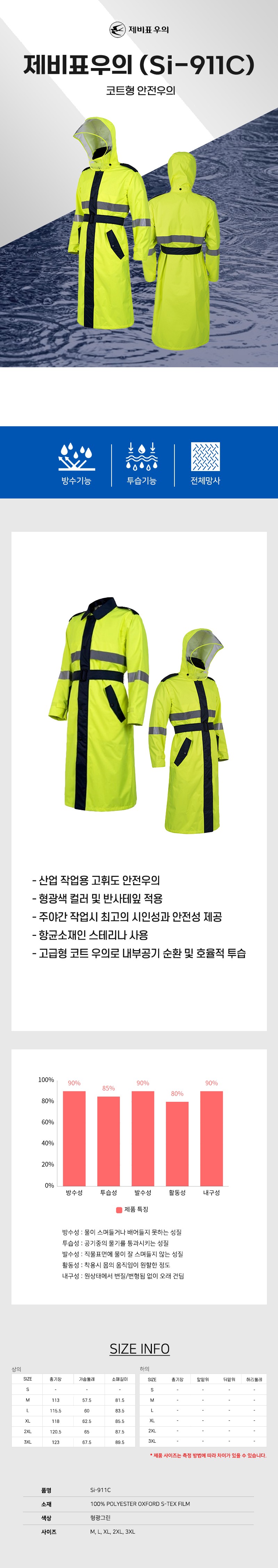 제비표우의 라이더 배달 작업복우의 코트 SI-911C 상세 이미지