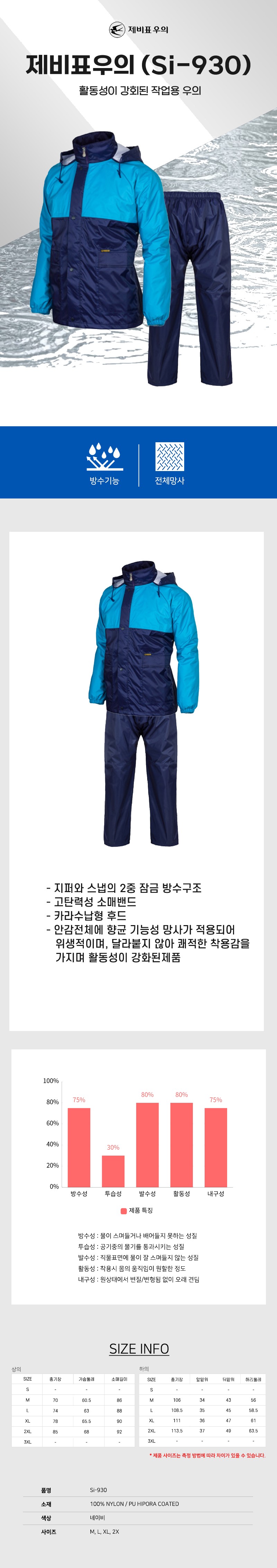 제비표우의 라이더 배달 작업복우의 상하의 SI-930 상세 이미지