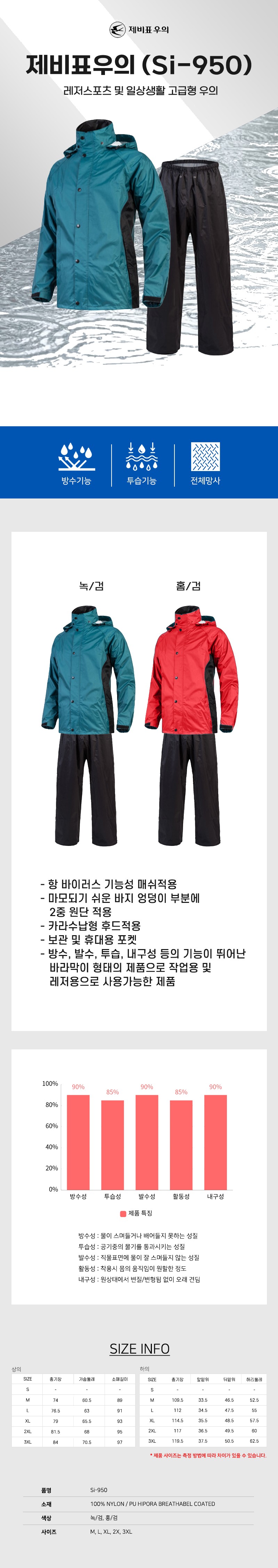 제비표우의 라이더 배달 작업복우의 상하의 SI-950 상세 이미지