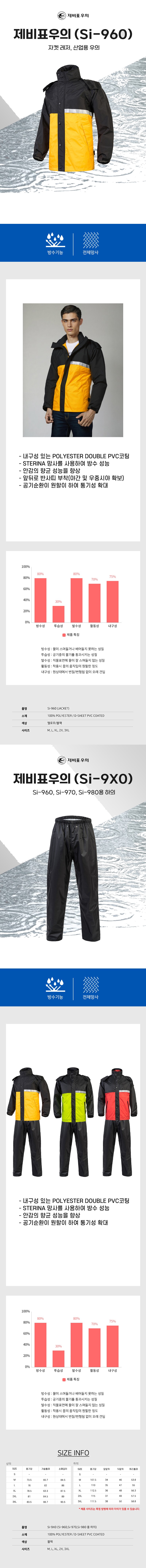 제비표우의 라이더 배달 작업복우의 상하의세트 SI-960 상세 이미지