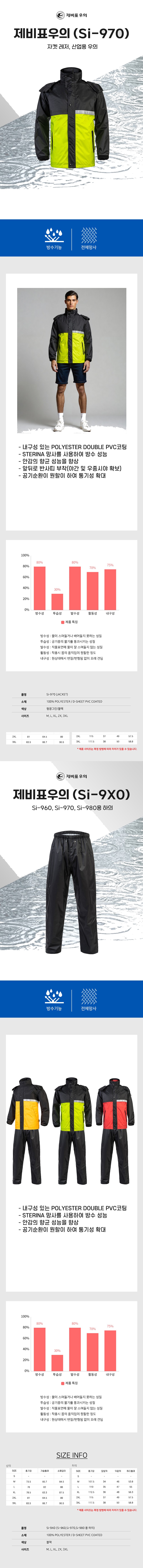 제비표우의 라이더 배달 작업복우의 상하의세트 SI-970 상세 이미지