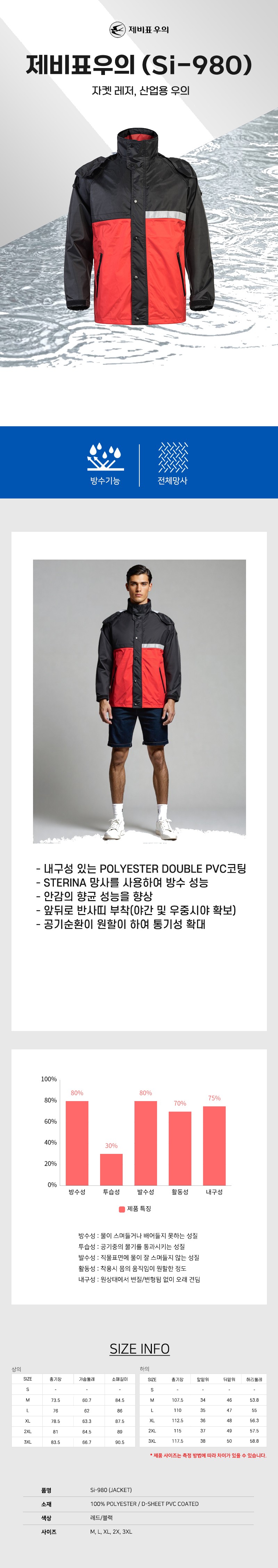 제비표우의 라이더 배달 작업복우의 상하의세트 SI-980 상세 이미지