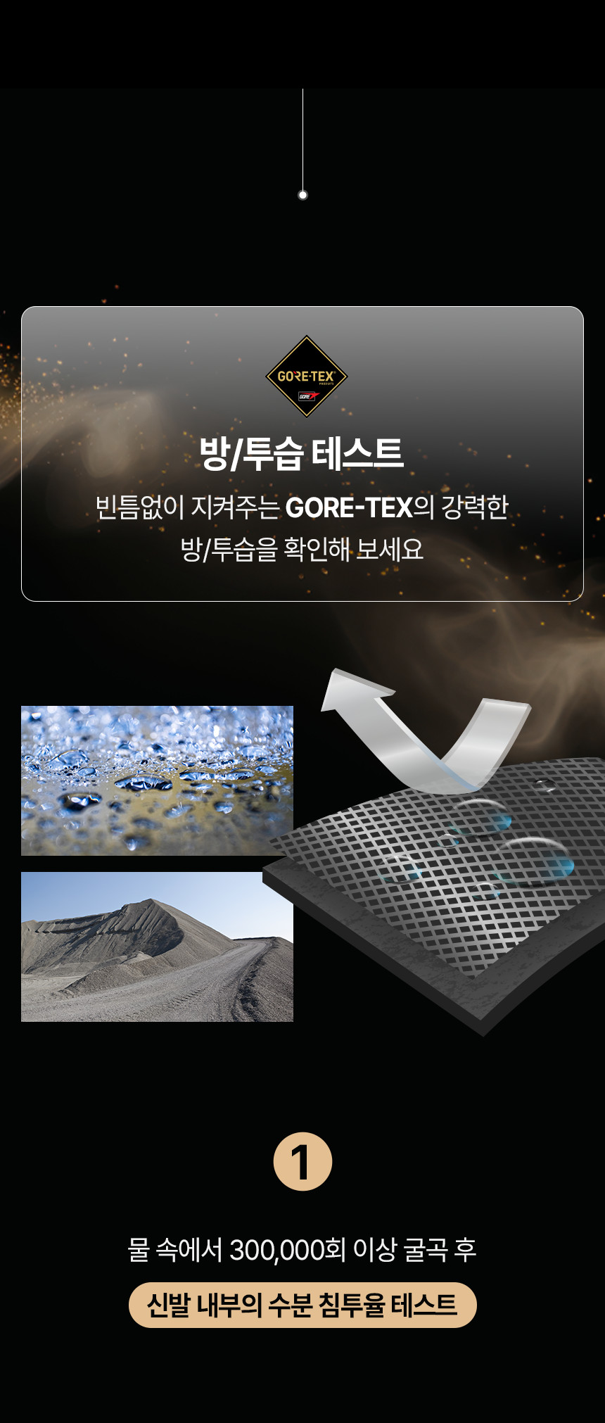 테이크스타 고어텍스 다이얼 안전화 LION-S 상세 이미지