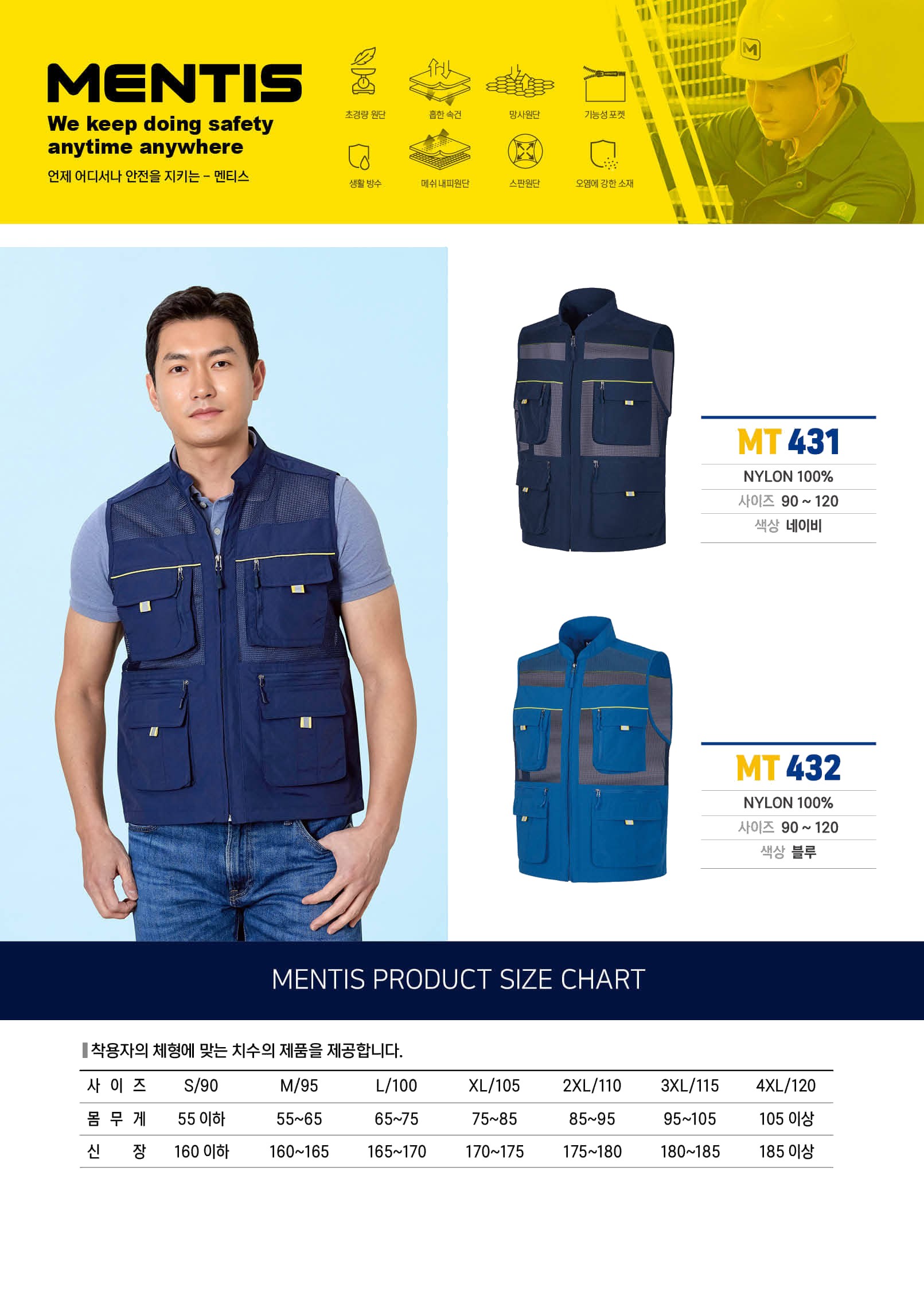 MT-432"	한국안전	작업복·보호복	16700	16700	0	/shop/img/3709/photo.jpg 상세 이미지