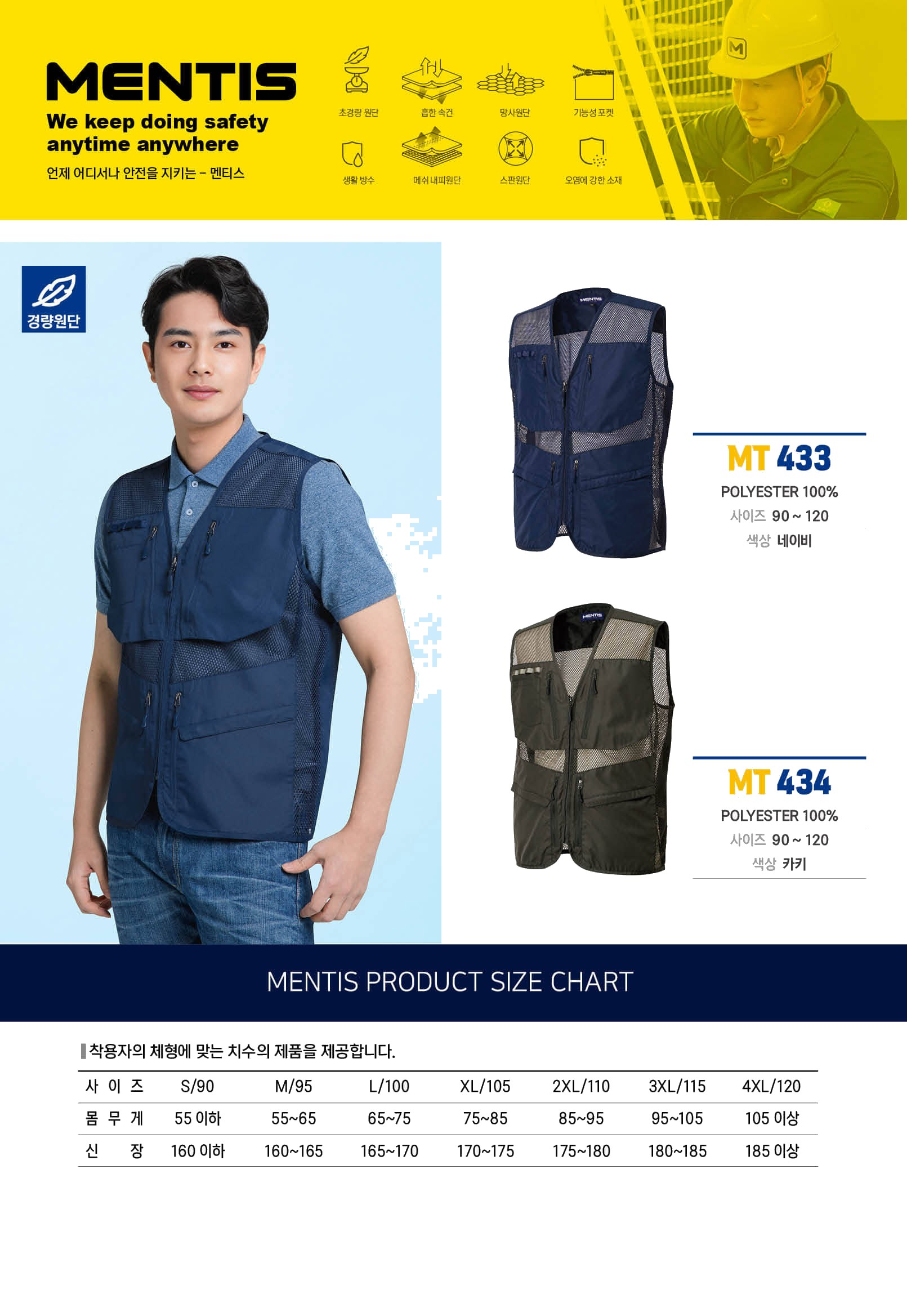 MT-434"	한국안전	작업복·보호복	15800	15800	0	/shop/img/3710/photo.jpg 상세 이미지