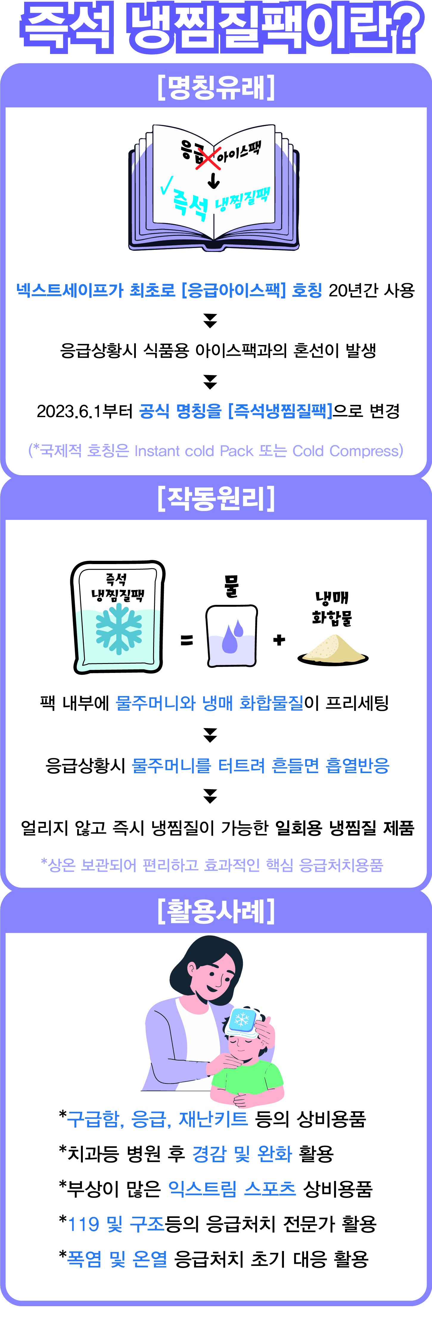 넥스트세이프 즉석 다회용 냉찜질팩 아이스팩 더블 IDR 3200B 상세 이미지