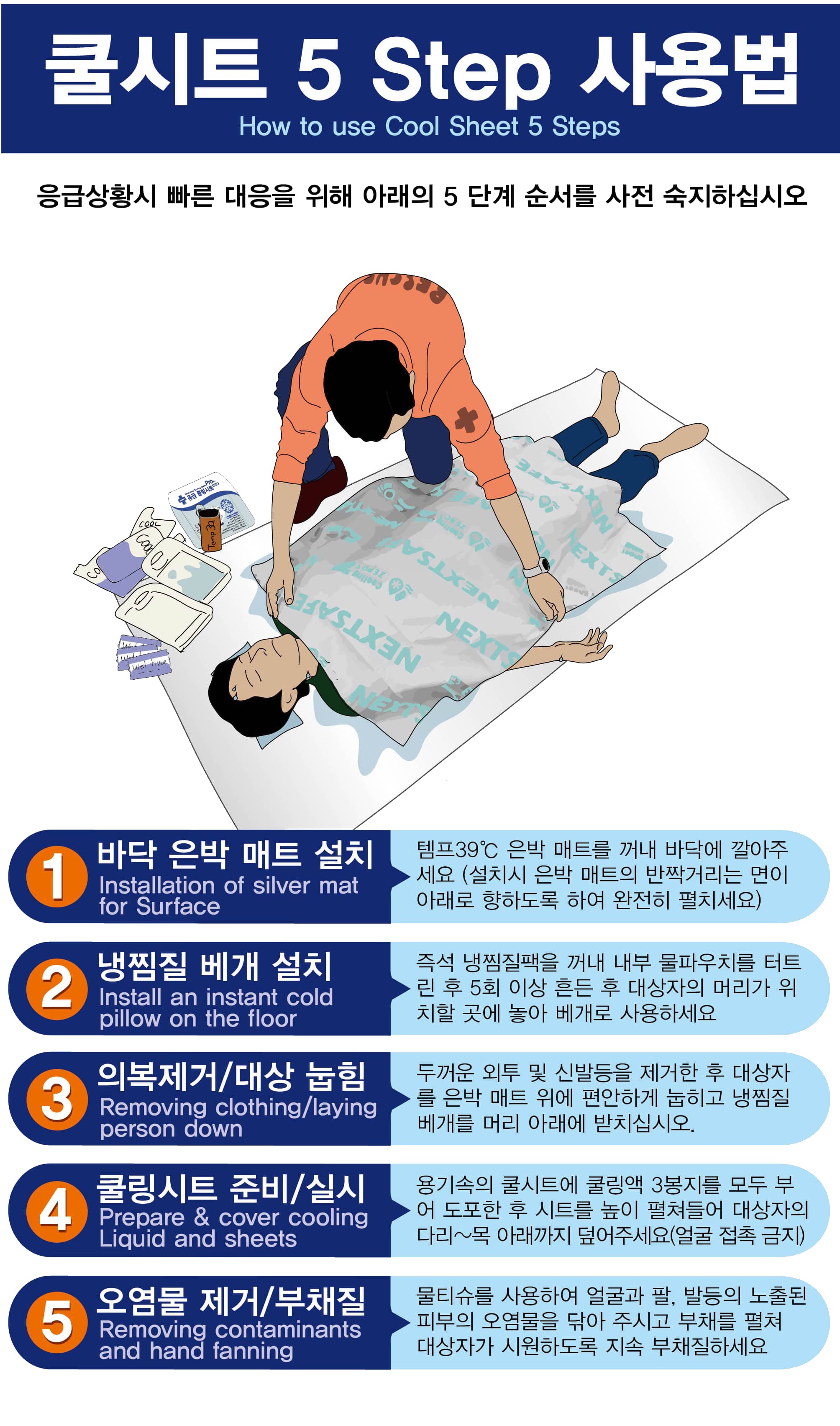 넥스트세이프 냉각시트 폭염키트 응급쿨링시트프로 상세 이미지
