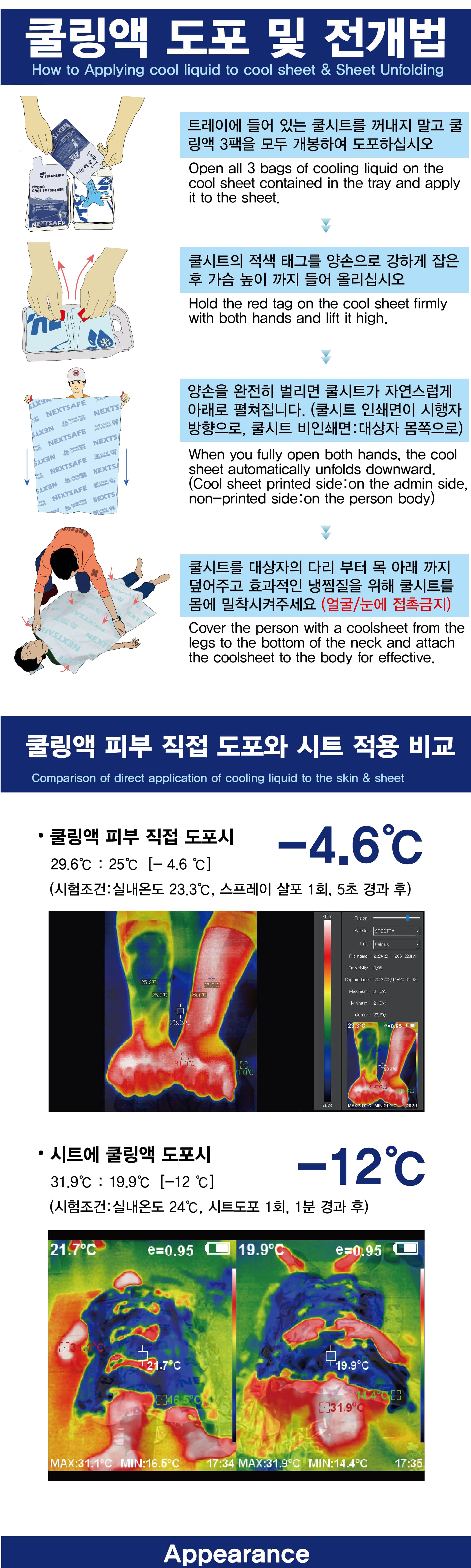 넥스트세이프 냉각시트 폭염키트 응급쿨링시트프로 상세 이미지