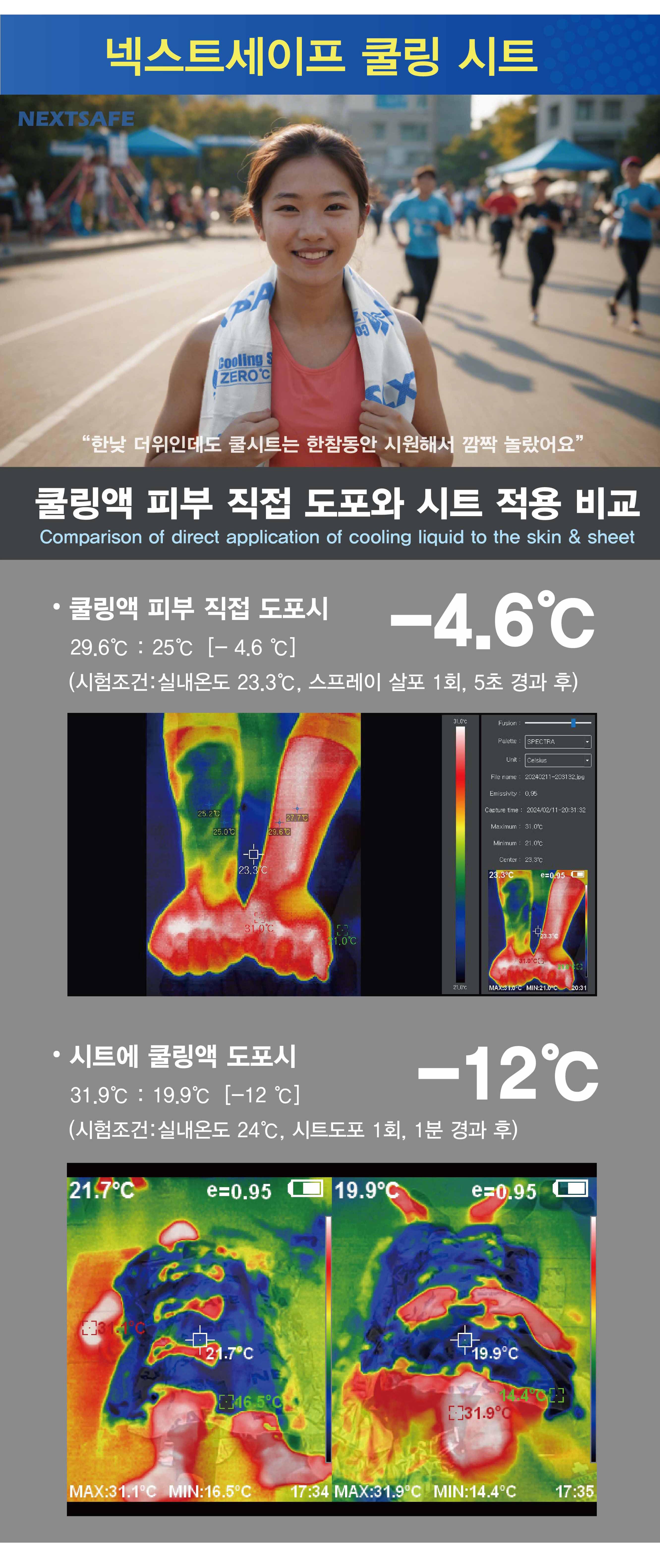 넥스트세이프 폭염대응 무더위 대응 쿨키트 폭염예방쿨키트 12개 세트 상세 이미지