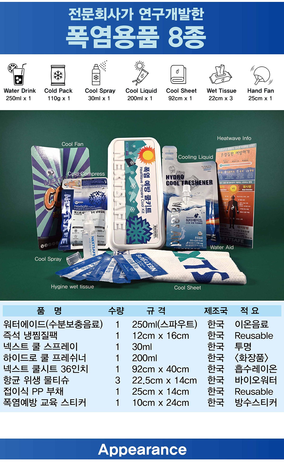 넥스트세이프 폭염대응 무더위 대응 쿨키트 폭염예방쿨키트 12개 세트 상세 이미지