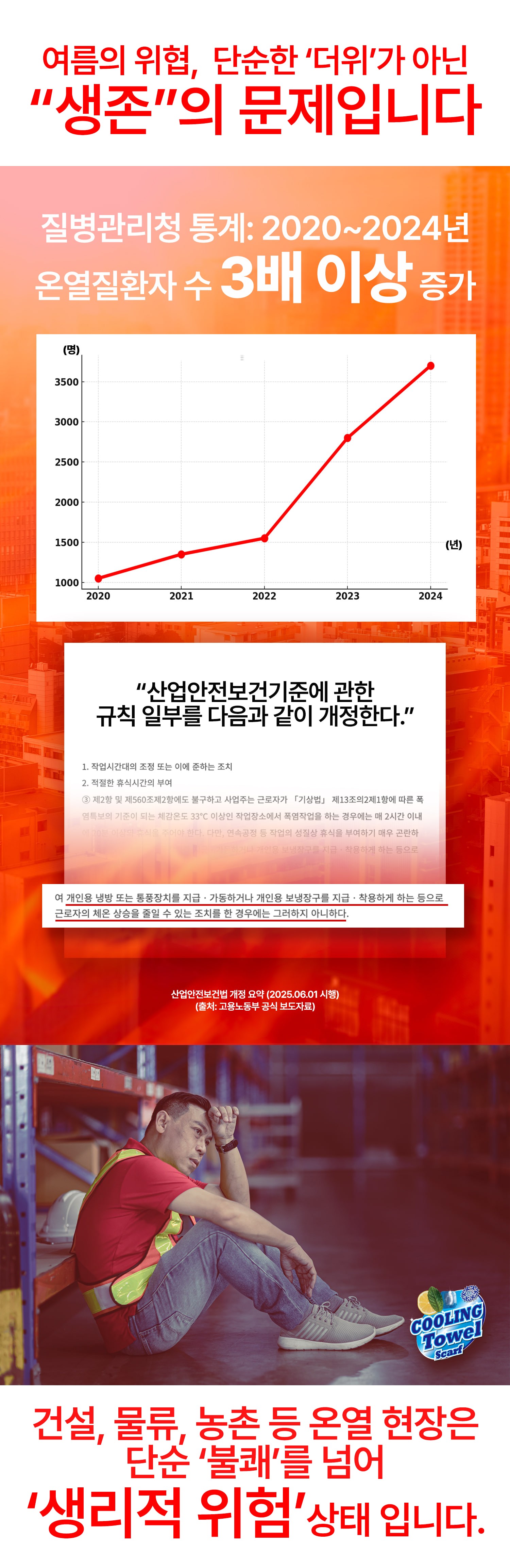 넥스트세이프 폭염대응 온열질환 현장 스포츠 쿨링타올스카프 상세 이미지