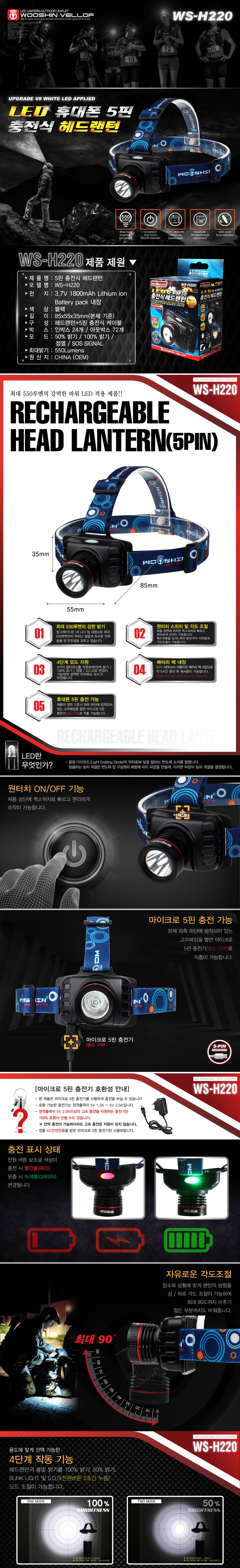 우신벨로프 LED 5핀 충전식 현장 모자등 작업등 헤드랜턴 WS-H220 상세 이미지