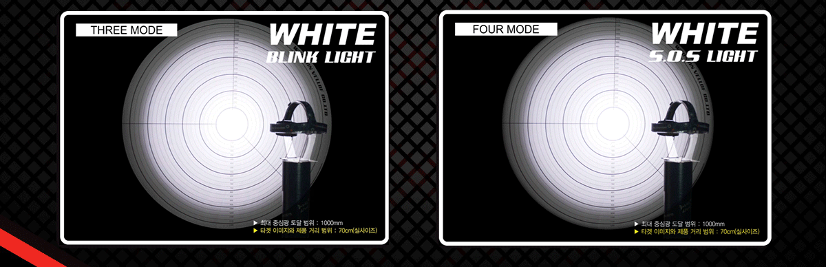 우신벨로프 LED 5핀 충전식 현장 모자등 작업등 헤드랜턴 WS-H220 상세 이미지