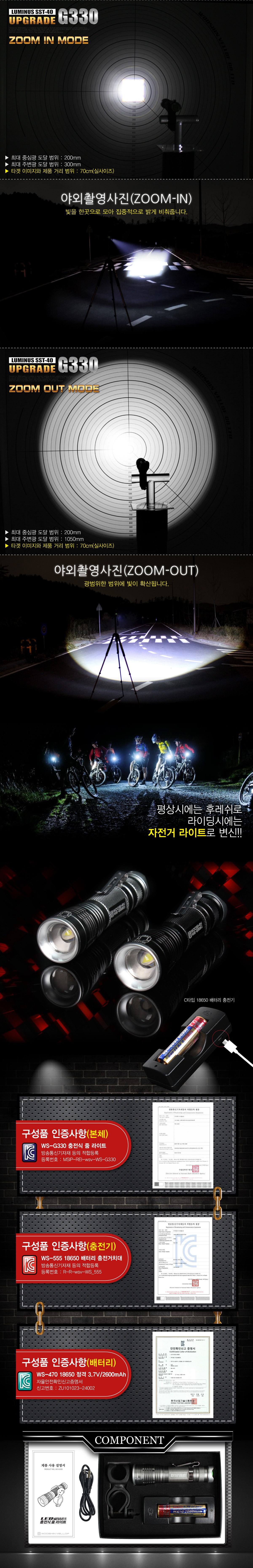 우신벨로프 1198루멘 후레쉬 손전등 자전거 낚시 캠핌 손전등 충전줌라이트 WS-G330 상세 이미지
