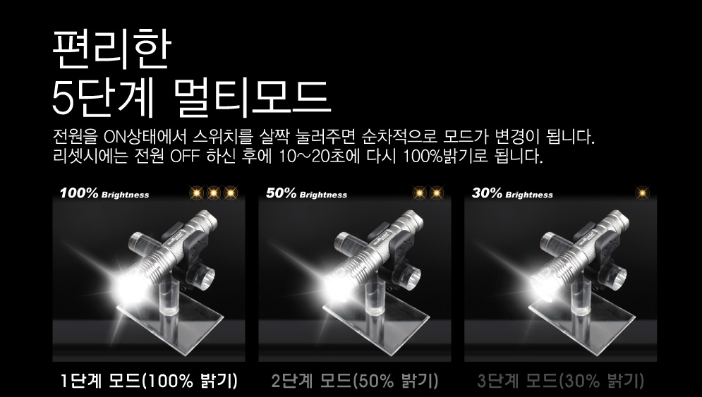 우신벨로프 1198루멘 후레쉬 손전등 자전거 낚시 캠핌 손전등 충전줌라이트 WS-G330 상세 이미지