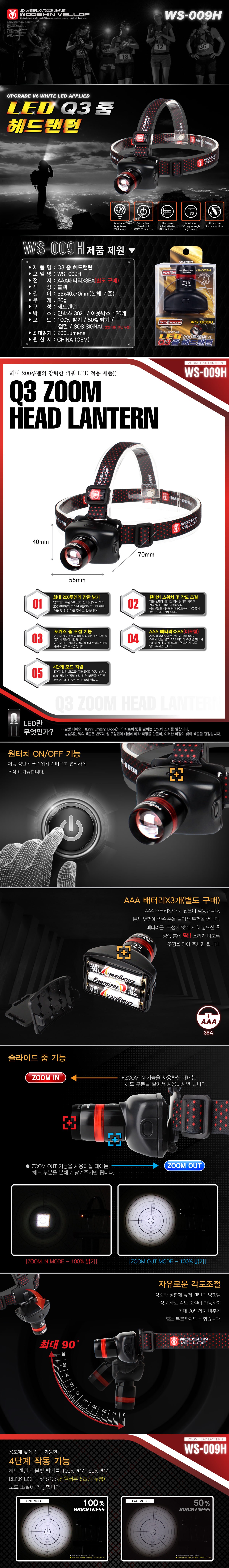 우신벨로프 현장 LED 원터치 현장 작업용 후레쉬 Q3 줌 헤드랜턴 WS-009H 상세 이미지