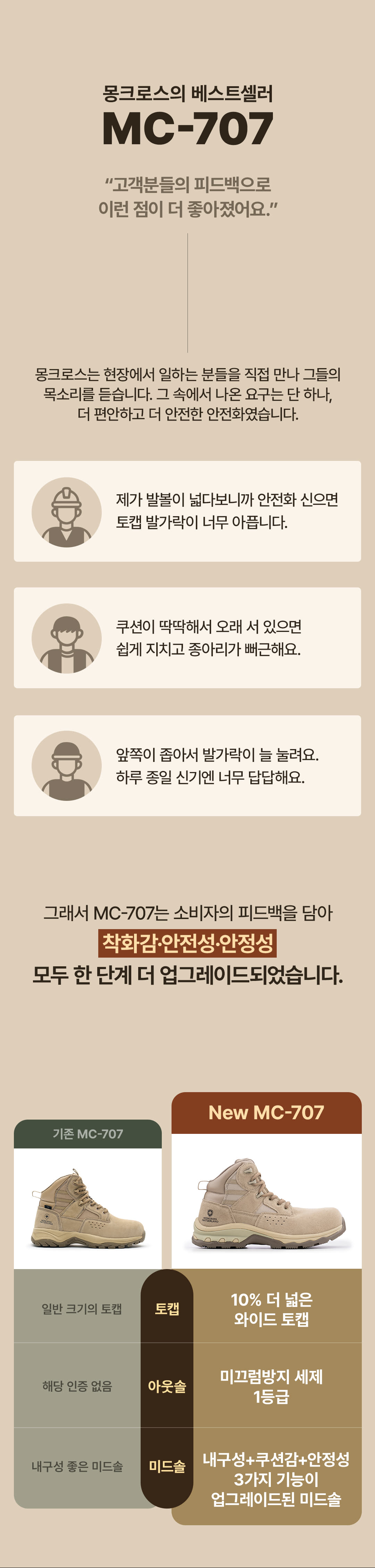 몽크로스 경량 6인치 끈타입 사막화 안전화 작업화 올림포스 MC-707 리뉴얼 상세 이미지