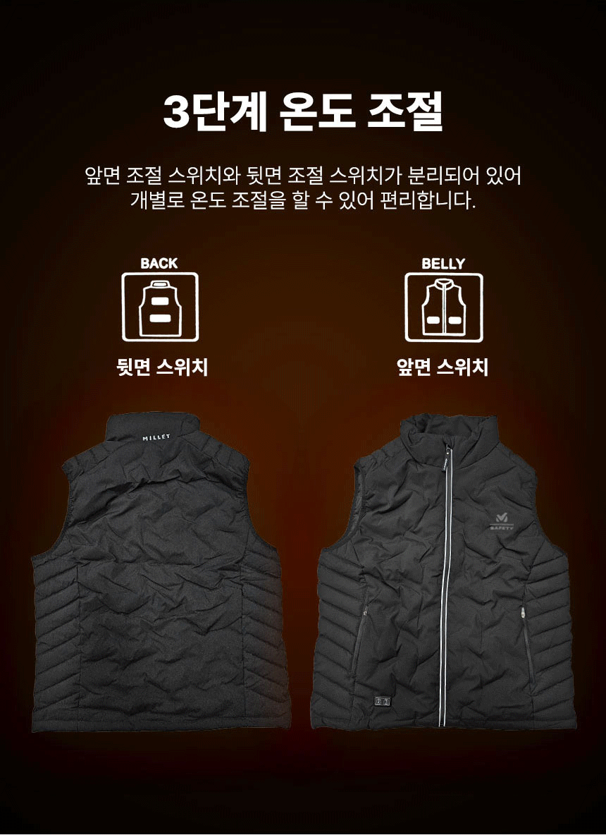 밀레세이프티 겨울 등산 방한용품 발열조끼 보조배터리 포함 상세 이미지