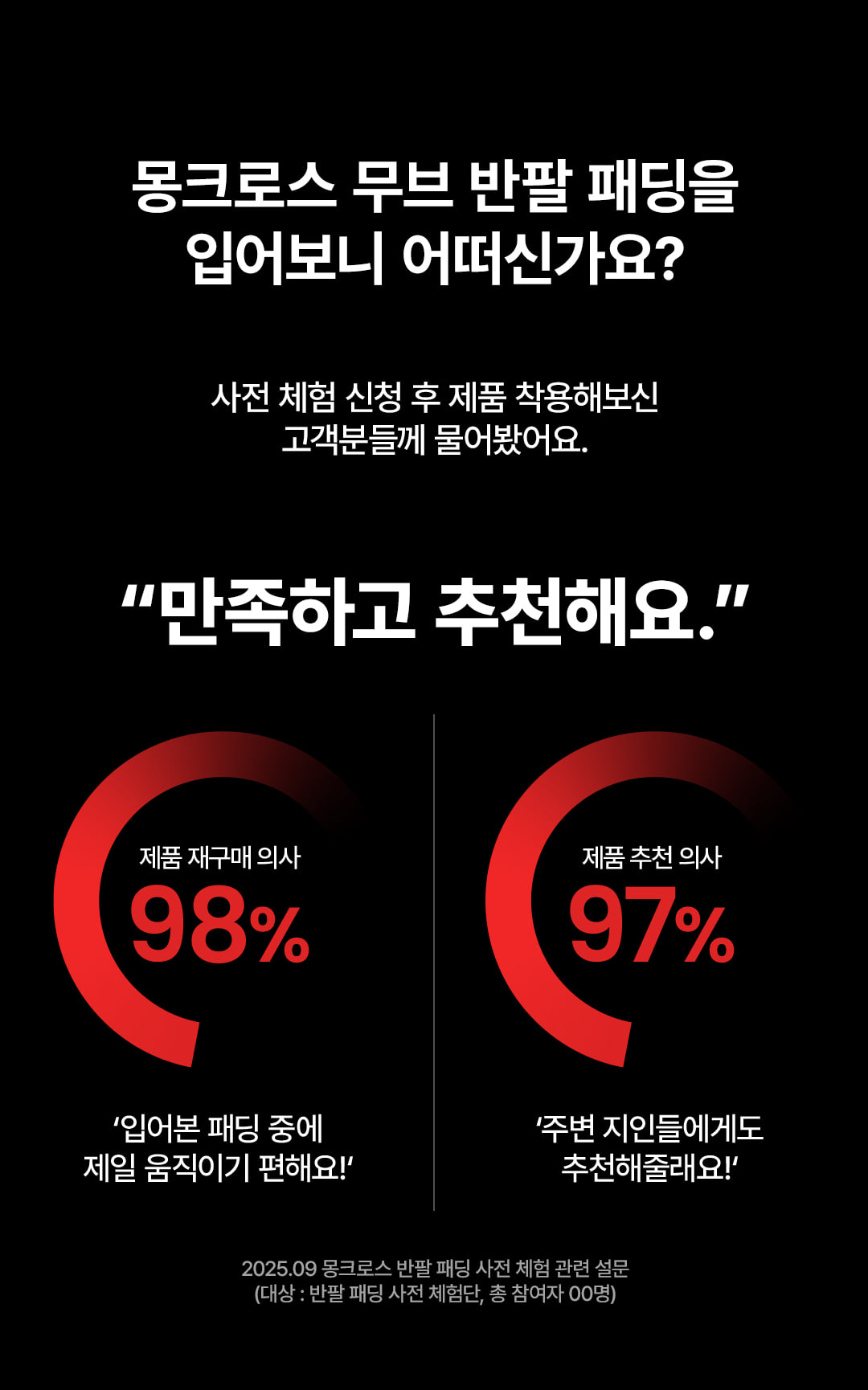 몽크로스 테크웨어 올림포스 무브 웰론 반팔 패딩점퍼 상세 이미지
