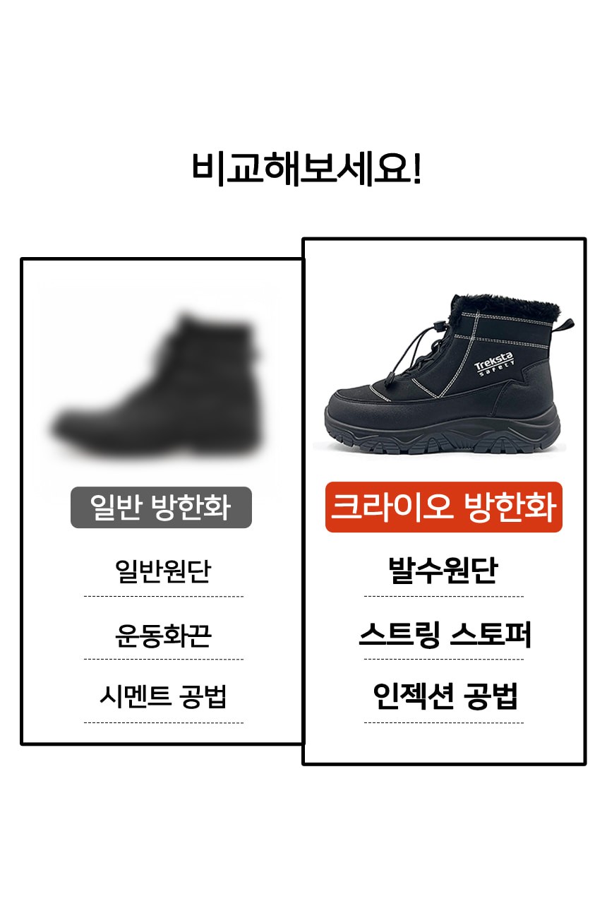 트렉스타세이프티 방한화 패딩 부츠 겨울 털신발 크라이오 방한부츠 상세 이미지