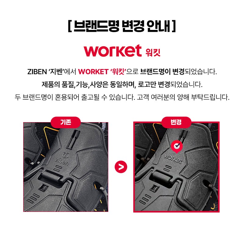 워킷 낙하물 충격보호 편안한 착용감 안전화 발등보호대 옐로우 WK-MG002 상세 이미지