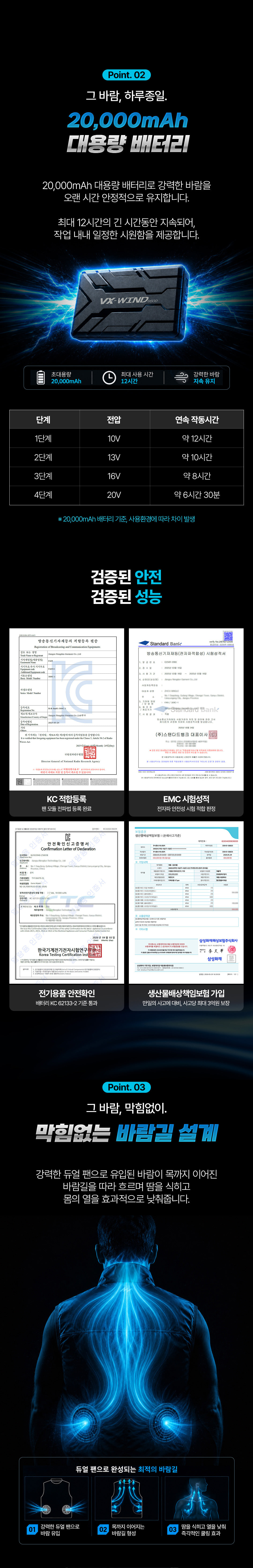 허니워커 여름 춘하용 시원한 쿨링 선풍기 조끼 VX-6500W 상세 이미지