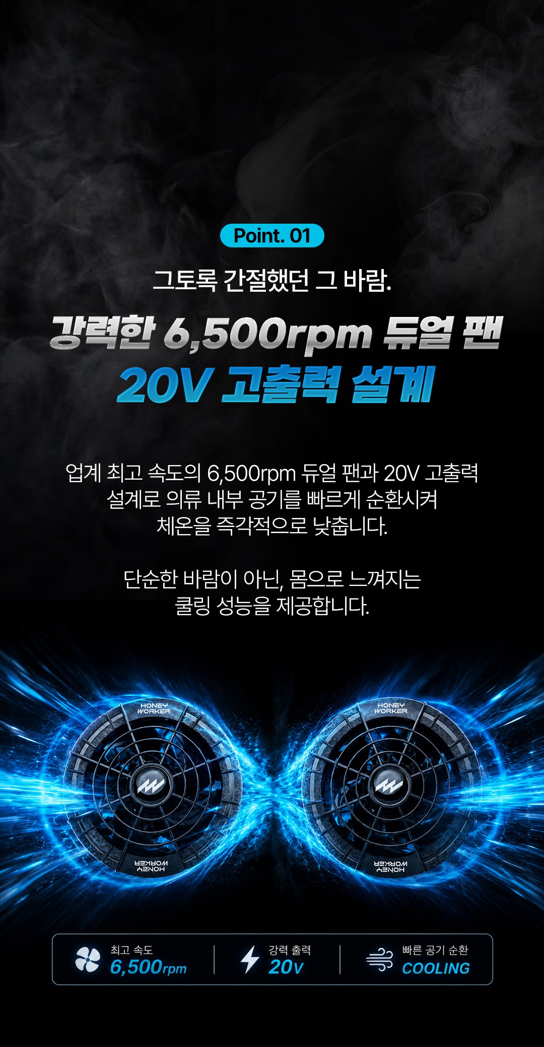 허니워커 여름 춘하용 시원한 쿨링 선풍기 조끼 VX-6500W 상세 이미지