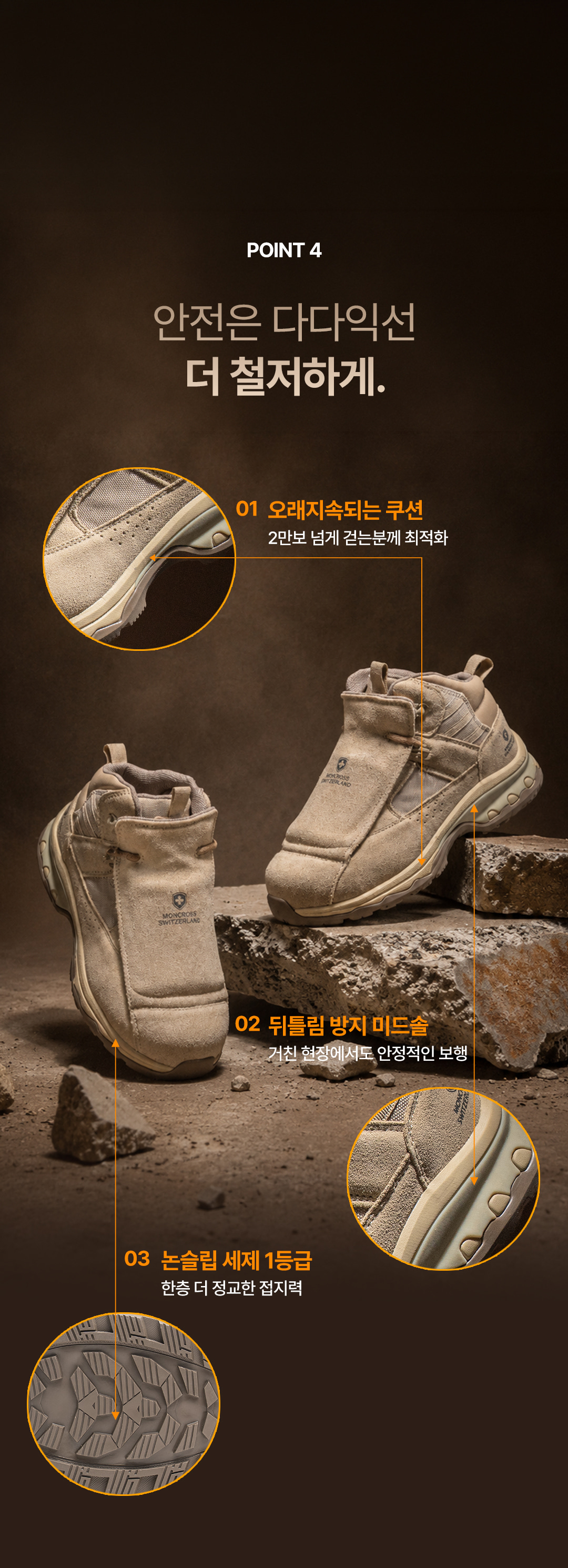 몽크로스 발등덮개형 안전화 방수 절연 작업화 논슬립 와이드 토캡 가드7 Guard7 상세 이미지
