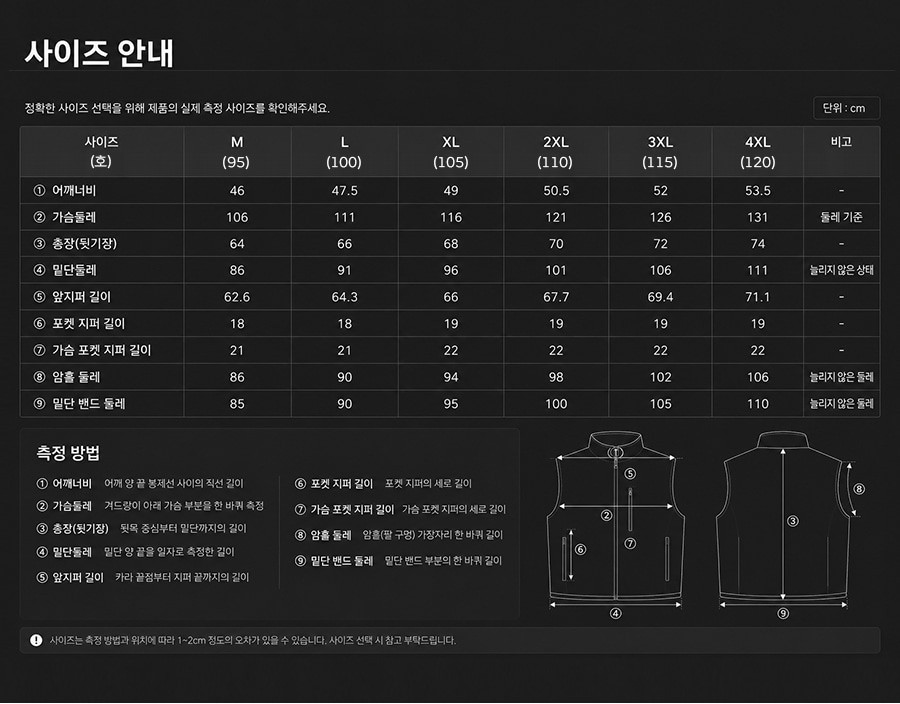 몽크로스 여름 등산 작업 스포츠 선풍기조끼 시원한 저소음 듀얼 쿨링팬 쿨 에어조끼 보조배터리포함 상세 이미지