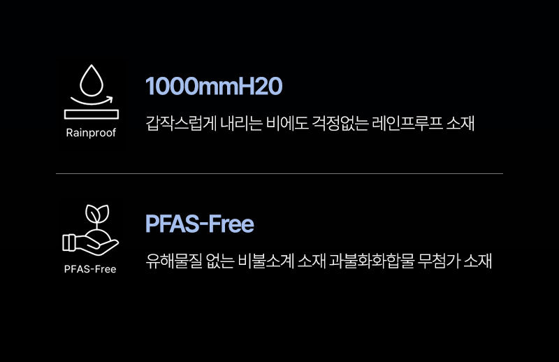 코오롱 작업화 다이얼락 편안한 와이드토캡 경량 방수 프리미엄 안전화 KS-C01 KS-C01N 코오롱각반 증정 상세 이미지