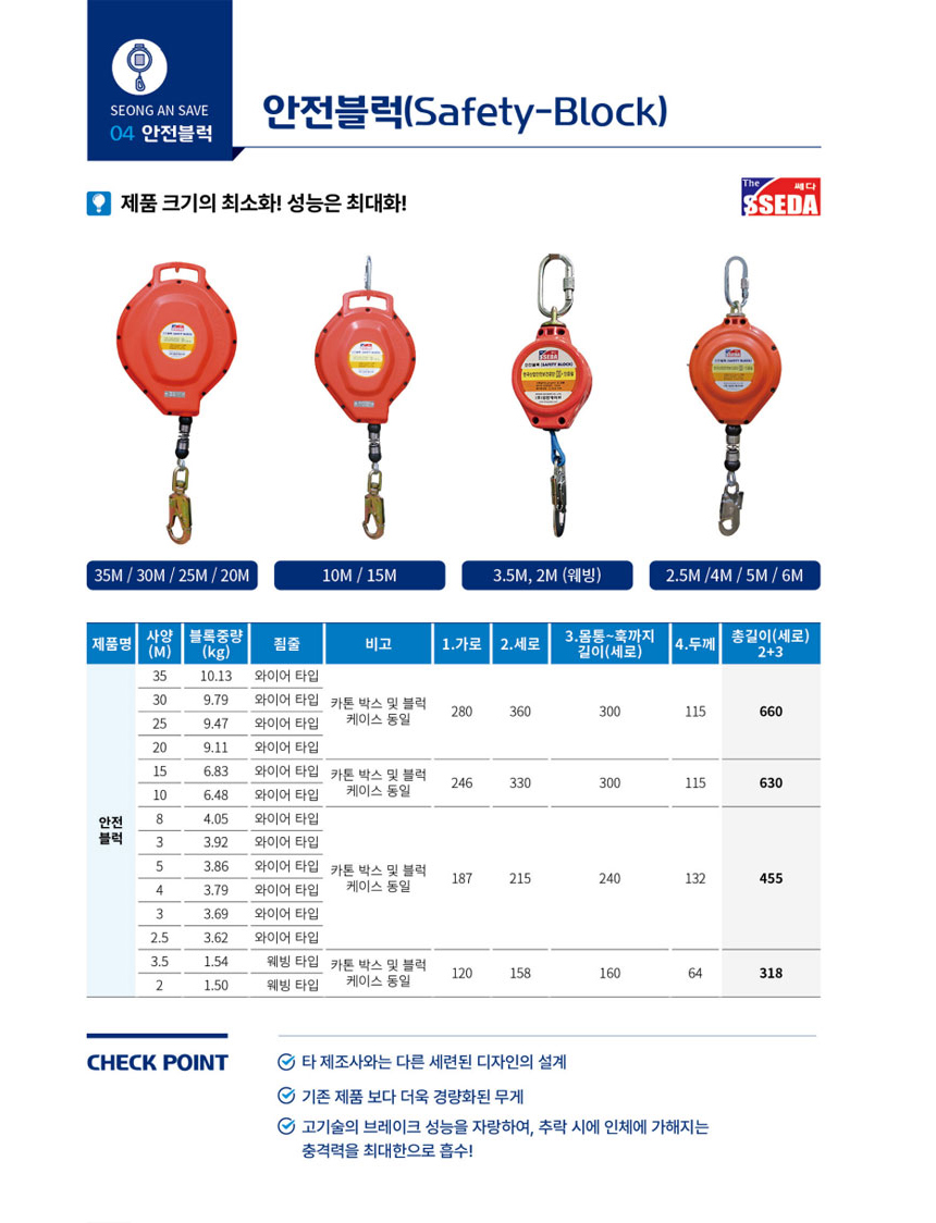 안전블럭-쎄다 6m 15m 35m 상세 이미지 1