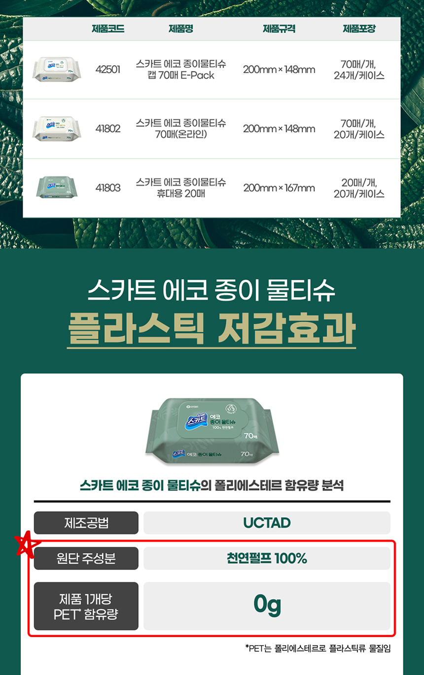 스카트 에코 종이물티슈 70매 24팩 ,찍찍이[캡X] 41801 상세 이미지