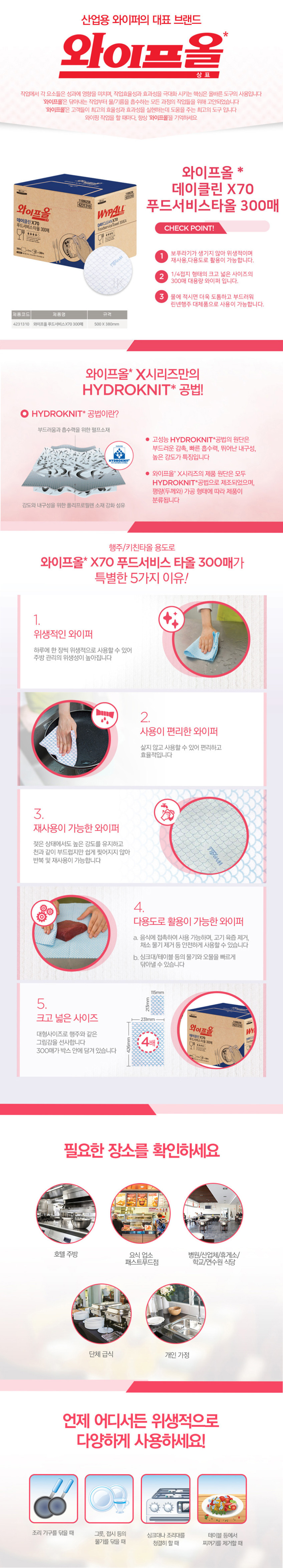 와이프올 X70 푸드서비스 타올(청색), 500*380 / 4231310 상세 이미지