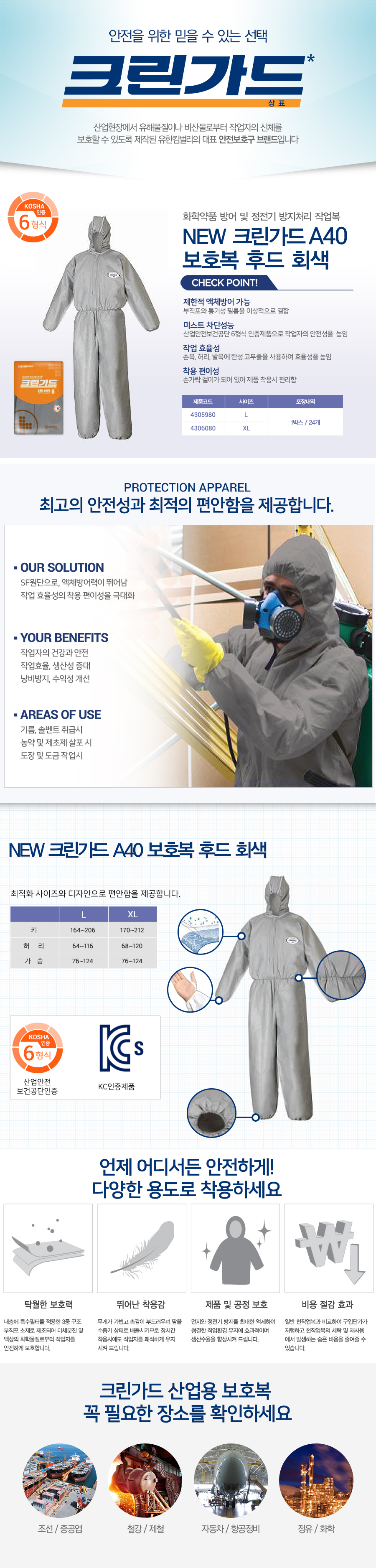 크린가드 A40 XP 회색 후드-대형,특대형 4305980,4306080 상세 이미지