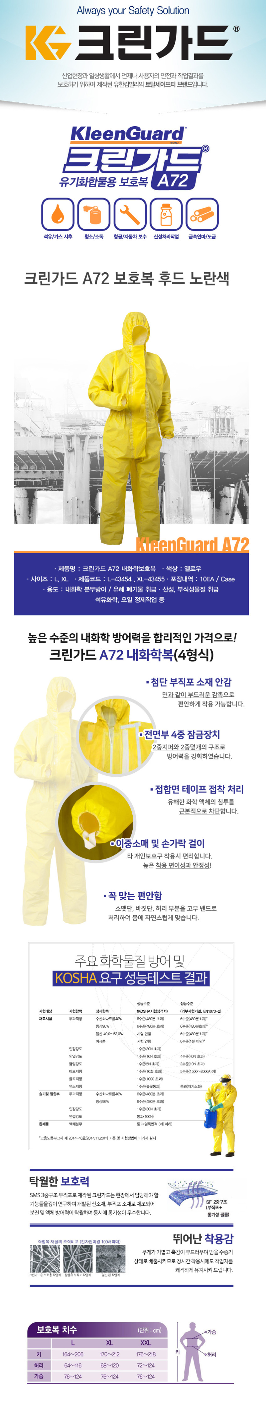 크린가드 A72보호복 후드 노랑 (대형,특대형) 5중구조 내화학복 4형식 43454/43455 상세 이미지