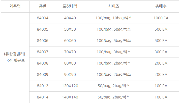 YK400 국산 멸균포 사이즈 다양40cm~140cm 상세 이미지